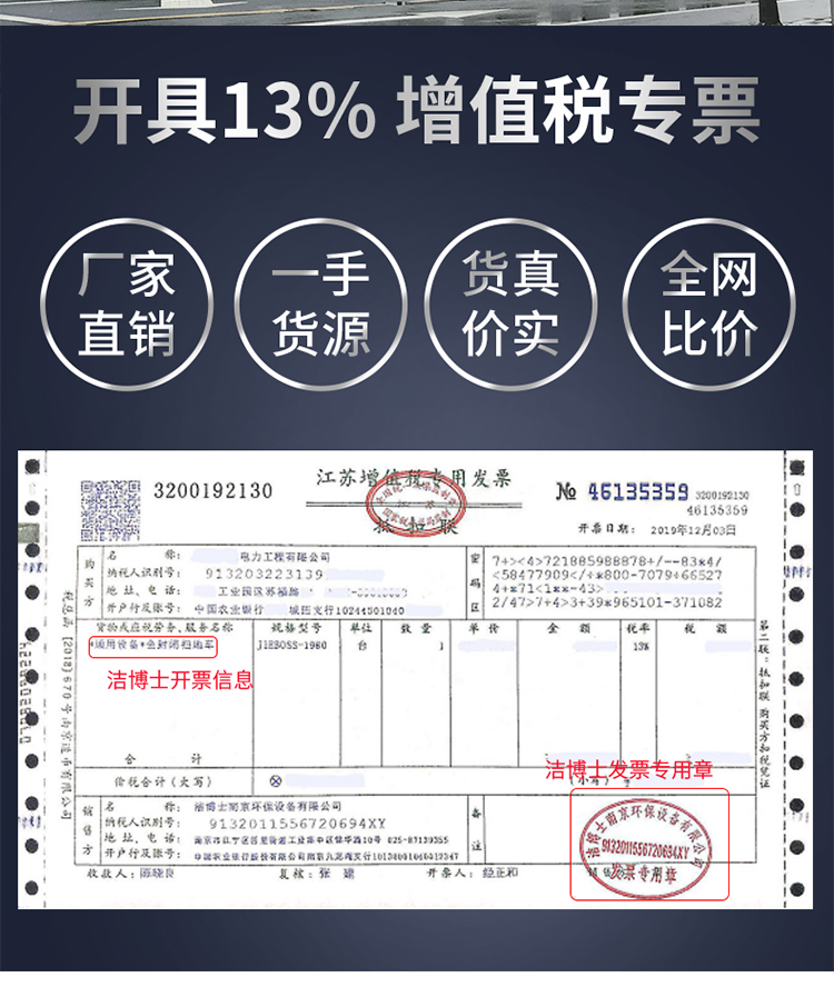 半封閉電動掃地車1450